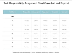 Task Responsibility Assignment Chart Consulted And Support Ppt Powerpoint Presentation Styles Background Task Responsibility Assignment Chart Consulted And Support Ppt Powerpoint Presentation Styles Background