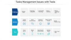 Tasks Management Issues With Tools Ppt Outline Background Images PDF Tasks Management Issues With Tools Ppt Outline Background Images PDF