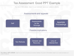 Tax Assessment Good Ppt Example Tax Assessment Good Ppt Example