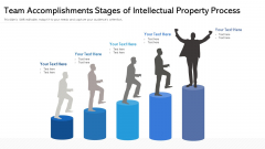 Team Accomplishments Stages Of Intellectual Property Process Ppt PowerPoint Presentation Diagram Templates PDF Team Accomplishments Stages Of Intellectual Property Process Ppt PowerPoint Presentation Diagram Templates PDF