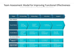 Team Assessment Model For Improving Functional Effectiveness Ppt PowerPoint Presentation Show Designs PDF Team Assessment Model For Improving Functional Effectiveness Ppt PowerPoint Presentation Show Designs PDF