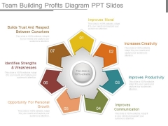 Team Building Profits Diagram Ppt Slides Team Building Profits Diagram Ppt Slides