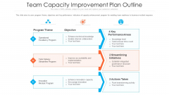 Team Capacity Improvement Plan Outline Ppt Styles Slide PDF Team Capacity Improvement Plan Outline Ppt Styles Slide PDF