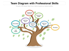 Team Diagram With Professional Skills Ppt PowerPoint Presentation File Infographics PDF Team Diagram With Professional Skills Ppt PowerPoint Presentation File Infographics PDF