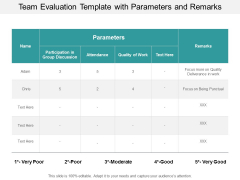 team evaluation template with parameters and remarks ppt powerpoint presentation outline graphics team evaluation template with parameters and remarks ppt powerpoint presentation outline graphics