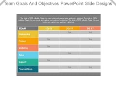 Team Goals And Objectives Powerpoint Slide Designs