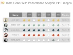Team Goals With Performance Analysis Ppt Images