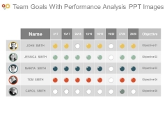 Team Goals With Performance Analysis Ppt Images Team Goals With Performance Analysis Ppt Images