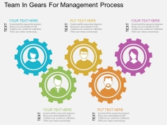 Team In Gears For Management Process Powerpoint Templates Team In Gears For Management Process Powerpoint Templates
