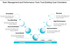 Team Management And Performance Tools Trust Building Goal Orientation Ppt Powerpoint Presentation Gallery Inspiration