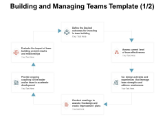 Team Manager Administration Building And Managing Teams Template Conduct Meetings Topics Pdf Team Manager Administration Building And Managing Teams Template Conduct Meetings Topics Pdf