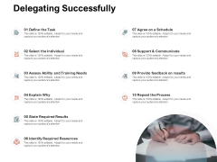 Team Manager Administration Delegating Successfully Demonstration Pdf Team Manager Administration Delegating Successfully Demonstration Pdf