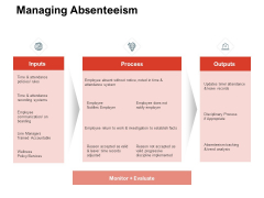Team Manager Administration Managing Absenteeism Mockup Pdf