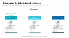 Team Performance Improvement Functional Optimization Through Agile Methodologies Infrastructure For Agile Software Development Professional PDF Team Performance Improvement Functional Optimization Through Agile Methodologies Infrastructure For Agile Software Development Professional PDF
