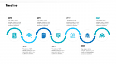 Team Performance Improvement Functional Optimization Through Agile Methodologies Timeline Ppt Show PDF Team Performance Improvement Functional Optimization Through Agile Methodologies Timeline Ppt Show PDF