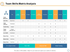 Team Skills Matrix Analysis Ppt PowerPoint Presentation Model Graphics Tutorials Team Skills Matrix Analysis Ppt PowerPoint Presentation Model Graphics Tutorials