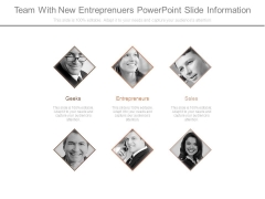 Team With New Entreprenuers Powerpoint Slide Information