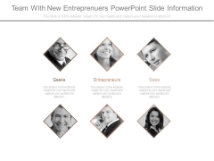 Team With New Entreprenuers Powerpoint Slide Information Team With New Entreprenuers Powerpoint Slide Information