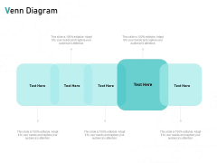 Tech Support Services Cost And Pricing Venn Diagram Ppt PowerPoint Presentation Model Show Tech Support Services Cost And Pricing Venn Diagram Ppt PowerPoint Presentation Model Show