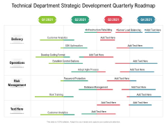 Technical Department Strategic Development Quarterly Roadmap Infographics