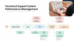 Technical Support System Performance Management Ppt PowerPoint Presentation Show Tips PDF