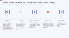 Techniques To Be Used For Catastrophe Recovery Testing Microsoft PDF Techniques To Be Used For Catastrophe Recovery Testing Microsoft PDF