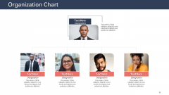 Techniques To Increase Customer Satisfaction Organization Chart Ppt Summary Design Templates PDF Techniques To Increase Customer Satisfaction Organization Chart Ppt Summary Design Templates PDF