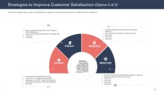 Techniques To Increase Customer Satisfaction Strategies To Improve Customer Satisfaction Communicate Sample PDF Techniques To Increase Customer Satisfaction Strategies To Improve Customer Satisfaction Communicate Sample PDF