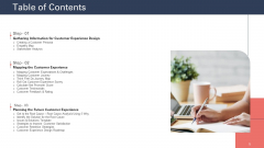 Techniques To Increase Customer Satisfaction Table Of Contents Ppt Pictures Objects PDF Techniques To Increase Customer Satisfaction Table Of Contents Ppt Pictures Objects PDF