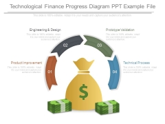 Technological Finance Progress Diagram Ppt Example File Technological Finance Progress Diagram Ppt Example File