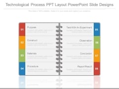 Technological Process Ppt Layout Powerpoint Slide Designs