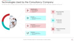 Technologies Used By The Consultancy Company Mockup PDF Technologies Used By The Consultancy Company Mockup PDF