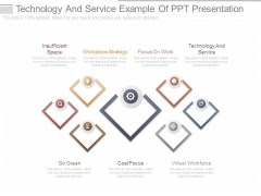 Technology And Service Example Of Ppt Presentation Technology And Service Example Of Ppt Presentation