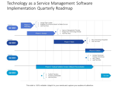 Technology As A Service Management Software Implementation Quarterly Roadmap Slides