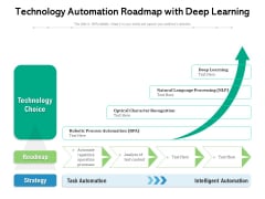 Technology Automation Roadmap With Deep Learning Ppt PowerPoint Presentation Portfolio Infographics PDF Technology Automation Roadmap With Deep Learning Ppt PowerPoint Presentation Portfolio Infographics PDF