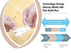 Technology Change Delivery Model With Plan Build Run Ppt PowerPoint Presentation File Slides PDF Technology Change Delivery Model With Plan Build Run Ppt PowerPoint Presentation File Slides PDF