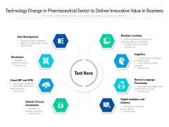 Technology Change In Pharmaceutical Sector To Deliver Innovative Value In Business Ppt PowerPoint Presentation Ideas Example PDF Technology Change In Pharmaceutical Sector To Deliver Innovative Value In Business Ppt PowerPoint Presentation Ideas Example PDF