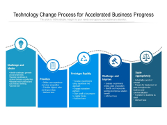 Technology Change Process For Accelerated Business Progress Ppt PowerPoint Presentation Styles Show PDF Technology Change Process For Accelerated Business Progress Ppt PowerPoint Presentation Styles Show PDF