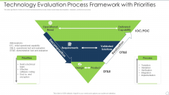 Technology Evaluation Process Framework With Priorities Ideas PDF Technology Evaluation Process Framework With Priorities Ideas PDF
