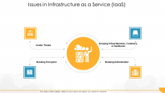 Technology Guide For Serverless Computing Issues In Infrastructure As A Service Iaas Diagrams PDF Technology Guide For Serverless Computing Issues In Infrastructure As A Service Iaas Diagrams PDF