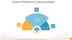Technology Guide For Serverless Computing Issues In Platform As A Service Paas Inspiration PDF Technology Guide For Serverless Computing Issues In Platform As A Service Paas Inspiration PDF