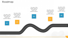 Technology Guide For Serverless Computing Roadmap Structure PDF Technology Guide For Serverless Computing Roadmap Structure PDF