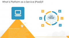 Technology Guide For Serverless Computing What Is Platform As A Service Paas Professional PDF Technology Guide For Serverless Computing What Is Platform As A Service Paas Professional PDF