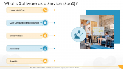 Technology Guide For Serverless Computing What Is Software As A Service Saas Scalability Guidelines PDF Technology Guide For Serverless Computing What Is Software As A Service Saas Scalability Guidelines PDF