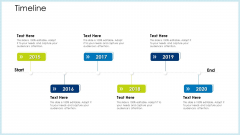 Technology Innovation Human Resource System Timeline Ppt Infographics Example PDF