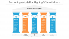 Technology Model For Aligning SCM With Icons Ppt PowerPoint Presentation File Graphics Design PDF Technology Model For Aligning SCM With Icons Ppt PowerPoint Presentation File Graphics Design PDF