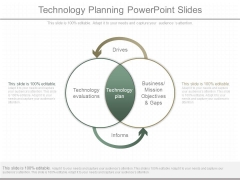 Technology Planning Powerpoint Slides