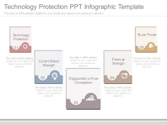 Technology Protection Ppt Infographic Template