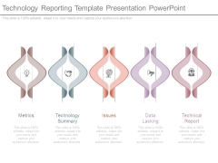Technology Reporting Template Presentation Powerpoint