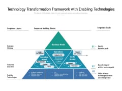 Technology Transformation Framework With Enabling Technologies Ppt PowerPoint Presentation Professional Introduction PDF Technology Transformation Framework With Enabling Technologies Ppt PowerPoint Presentation Professional Introduction PDF